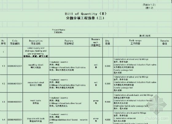 云南省学校项目工程量清单资料下载-机库项目工程量清单