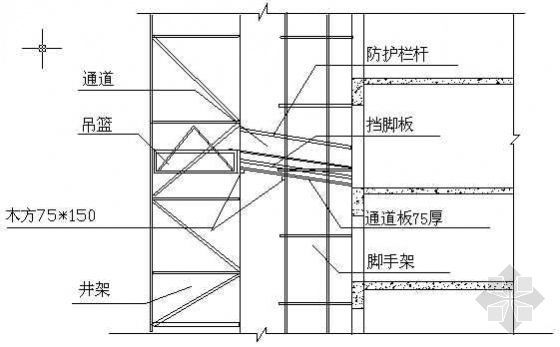 通道防护CAD图资料下载-通道侧边防护栏杆