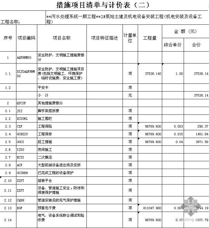 设备及材料清单资料下载-广州某污水处理系统2#泵站土建及机电设备安装工程商务投标书（2008）