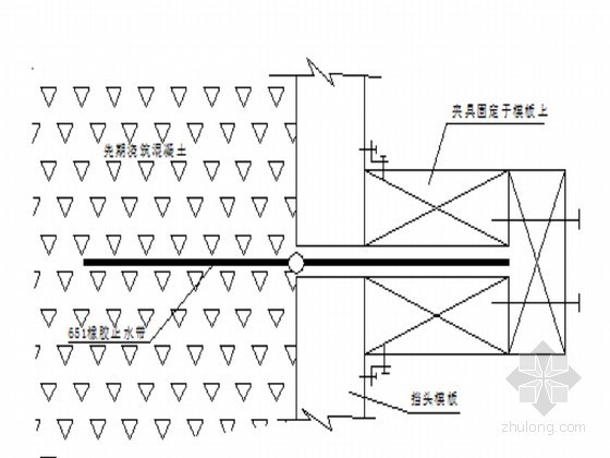 泄洪隧洞洞身混凝土衬砌施工方案 