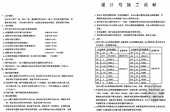 某直燃机空调机房施工图资料下载-某空调动力机房施工图