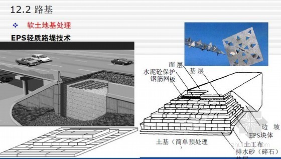 城市道路设计规范cjj37-2012资料下载-CJJ37-2012《城市道路工程设计规范》宣贯讲座（图文并茂）