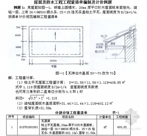 防水造价编制资料下载-屋面及防水工程量清单编制实例(4套)