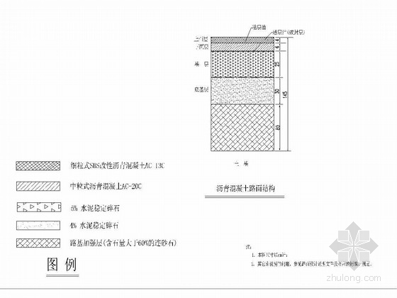 工业区道路施工图全套61张新规范（含交通 雨污水 照明）-路面结构设计图 