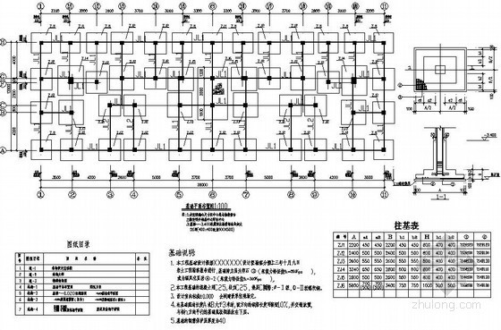 基础结构设计图资料下载-六层底框住宅结构设计图(独立基础)