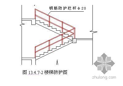 北京某疾控中心群体建筑施工组织设计（长城杯 鲁班奖）- 