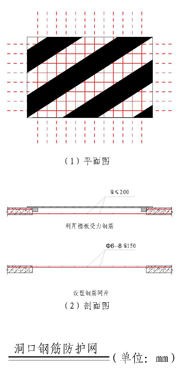 [阜阳]知名地产混凝土框架结构商业建筑防护专项施工方案-06洞口钢筋防护网