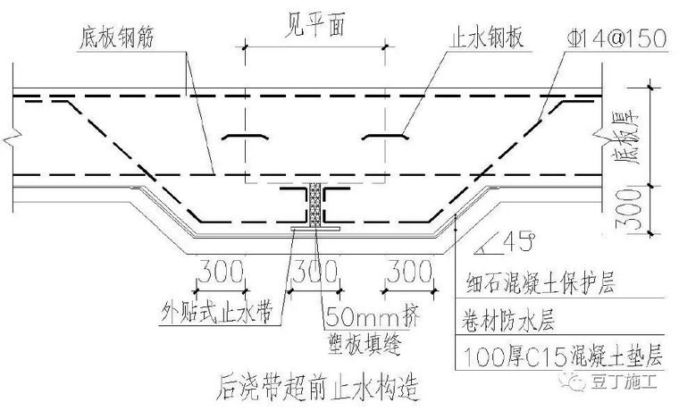 49个建筑防水工程标准化节点做法，赶工期也不能省！_3