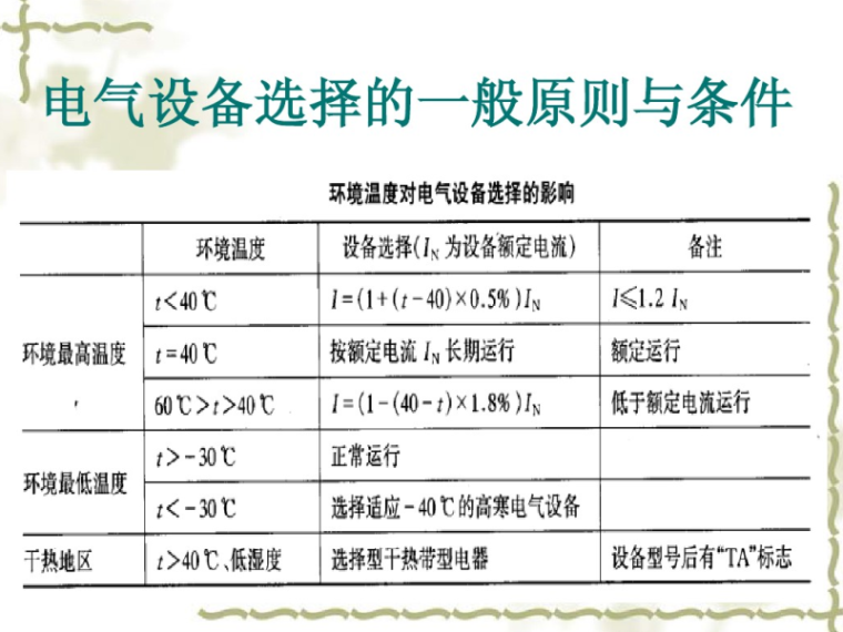 设备与导线的选择 49页-电气设备的选择条件