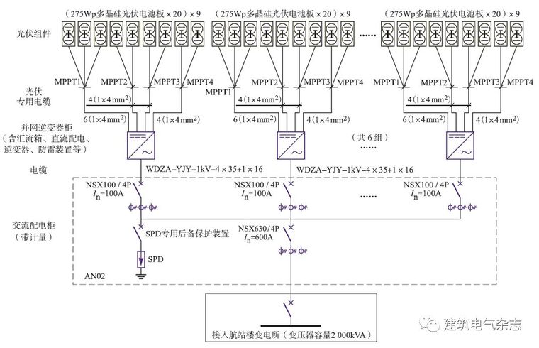 广州白云国际机场航站楼光伏发电项目设计_11