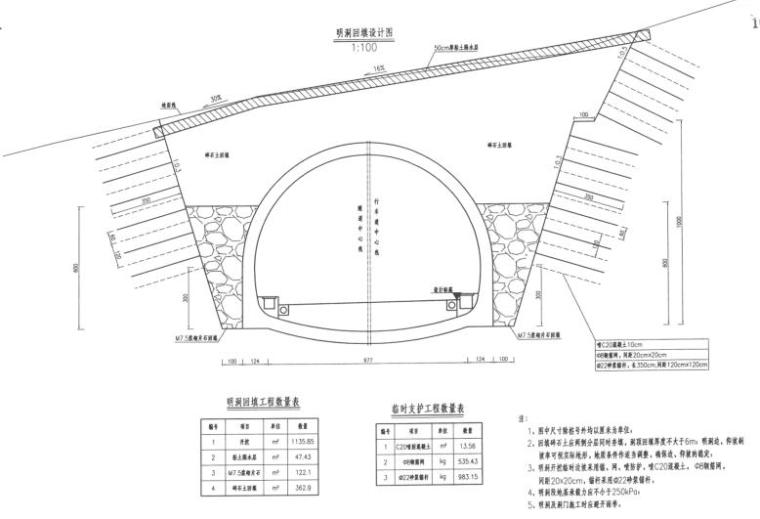 装配式混凝土桥资料下载-装配式预应力混凝土箱形连续梁特大桥施工图设计（1068张PDF）