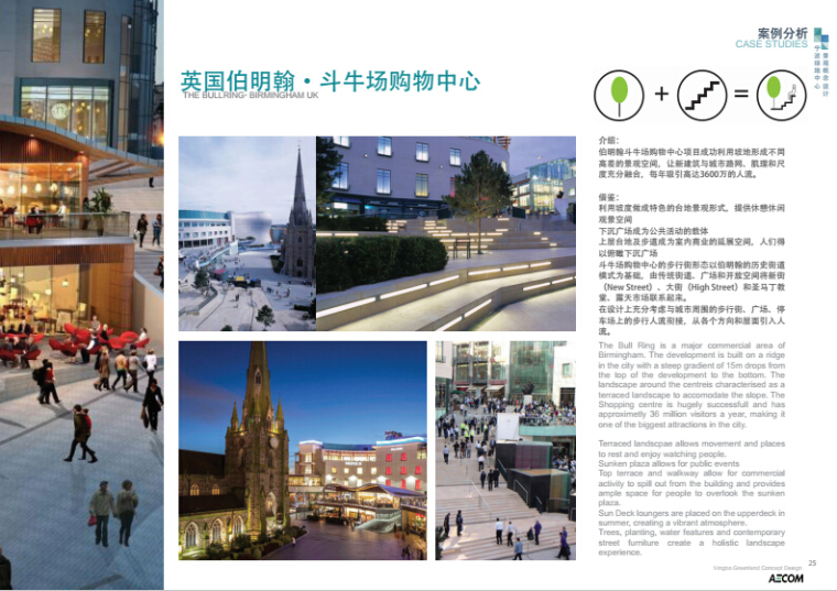 宁波绿地中心商业街景观设计，概念方案下载-7.jpg