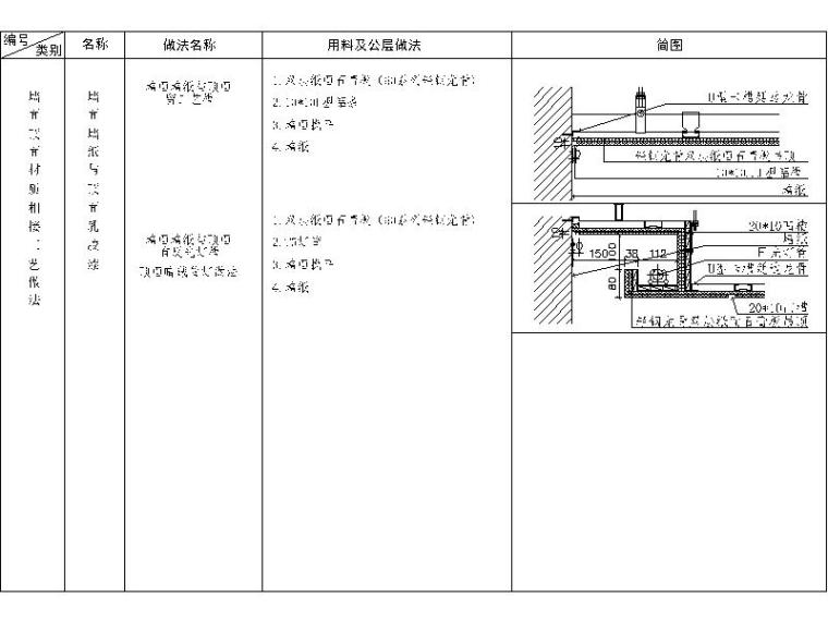 18套墙顶相接节点图