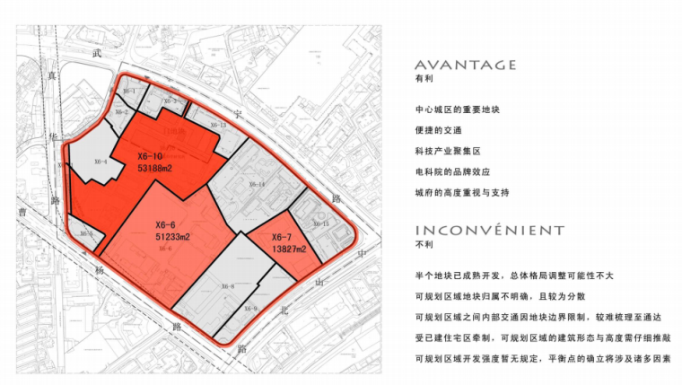上海武宁科技园规划设计方案-可规划区域