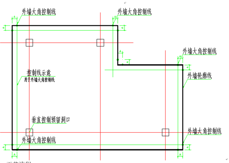 反梁模板支撑资料下载-铝模板施工方案（剪力墙、梁、楼面以及支撑系统）