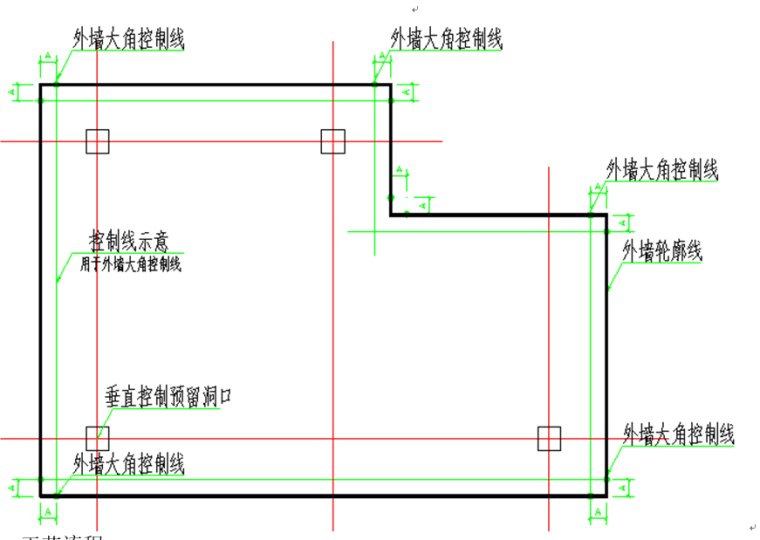 板柱剪力墙计算书资料下载-铝模板施工方案（剪力墙、梁、楼面以及支撑系统）