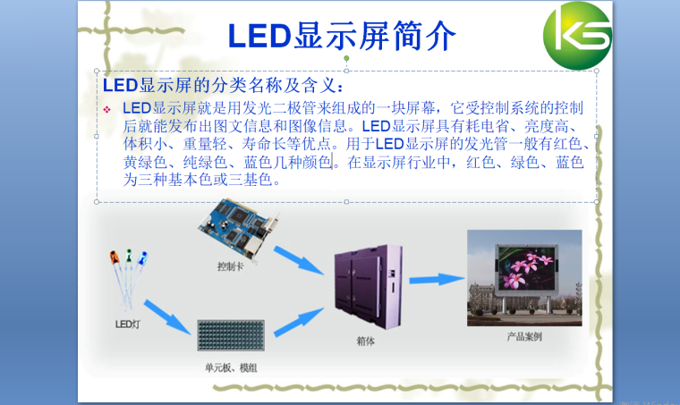 LED知识培训资料下载-LED显示屏工程基本知识培训及LED屏验收标准