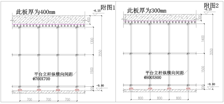 高大圆柱模板施工方案资料下载-高大模板施工方案（131页，含计算书）