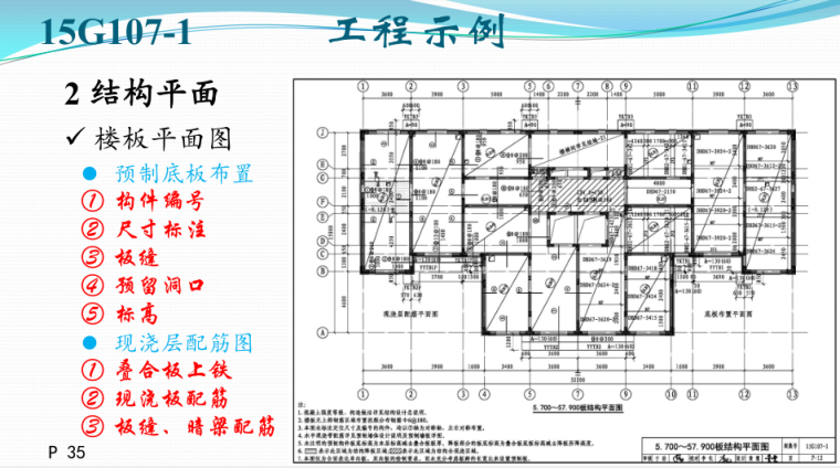 15G107-1《装配式混凝土结构表示方法及示例(剪力墙结构)》-结构平面图