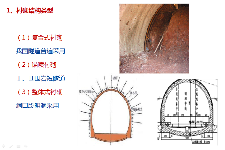 巷道围岩大变形破坏资料下载-隧道施工第一章隧道结构和围岩级别总结PPT