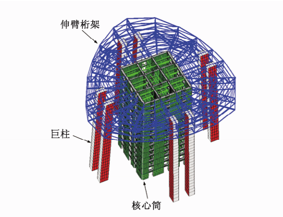 上海中心大厦结构抗震分析简化模型及地震耗能分析_清华陆新征_2