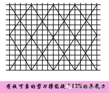 桥梁施工脚手架作业要点，这个绝对不能胡来！_11