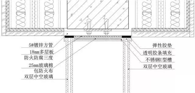 地面、吊顶、墙面工程三维节点做法施工工艺详解_38