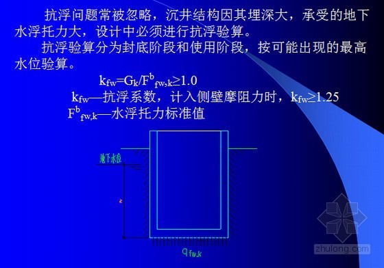 沉井设计及方案选择-抗浮验算 