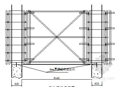 [江苏]生活污水管网镇污水泵站施工方案-墙体模板安装图 