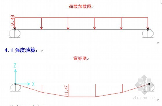 高速公路土建工程盖梁系梁施工通用方案（97页 含计算书）-受力图 