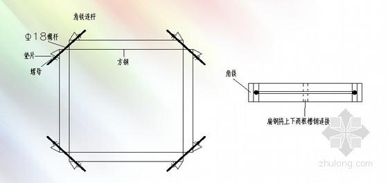[QC成果]无对拉槽钢胶合板柱模板加固汇报-模板加固示意图 