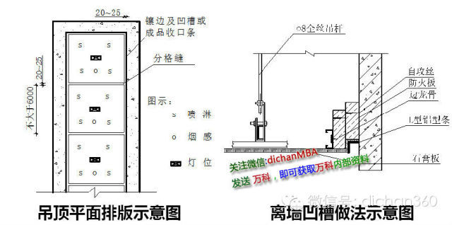 万科工程细部做法工艺标准.全套_22