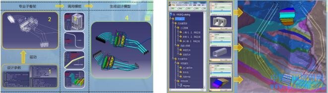 某水电站枢纽工程BIM设计与应用-873_180410092639_1.jpg