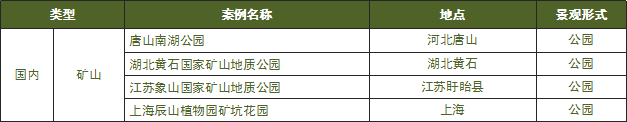 案例丨矿山生态恢复与景观创意_12