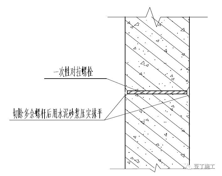 22个外墙防渗漏节点做法，照此施工，外墙再也不会漏！_8