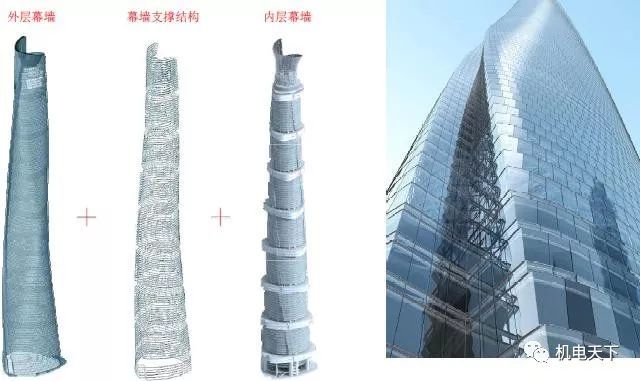 上海中心机电各专业设计图文介绍与分析_2