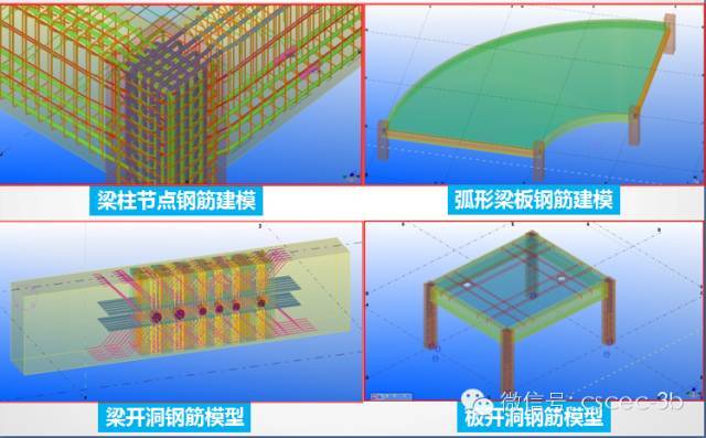 中建三局用了这项技术，钢筋加工利用率竟然达到了99.4%_4