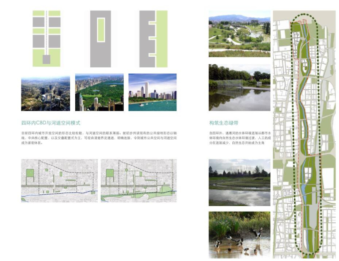 [北京]河滨水文化景观带概念性规划-绿带景观设计