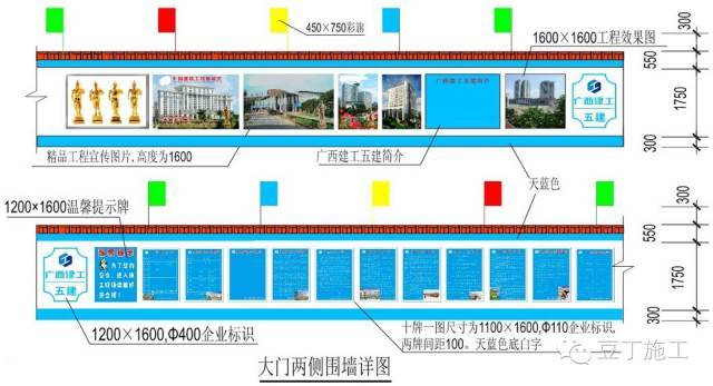 做工地大门都有哪些讲究？有4个案例供参考_2