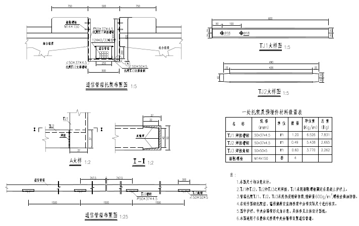 桥上通信管道过桥设置图