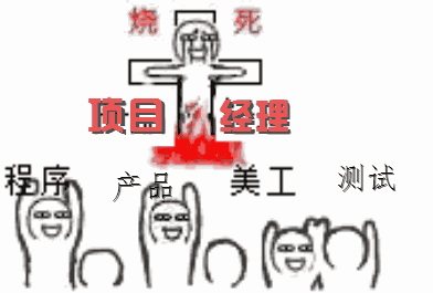 [分享]致项目经理:为什么你总是被怼?