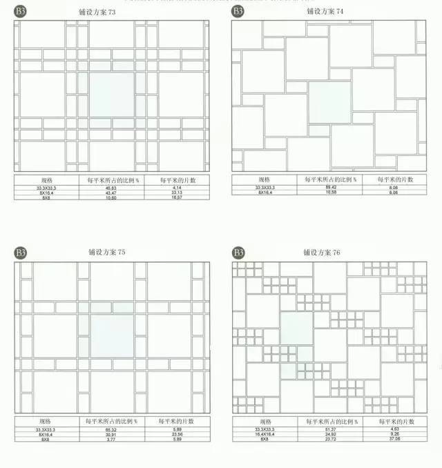 铺装知多少？80种铺设方案+5大基本类一起打包走！_20