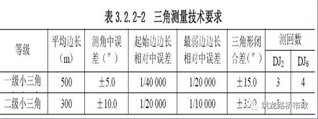 路基土石方施工全过程图文，等了这么久终于等到了_3