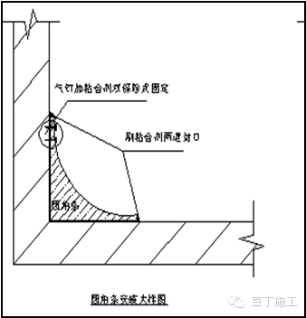 清水混凝土施工质量控制难？看这个！_25