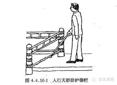 干货|无障碍设施应该这么做……_20