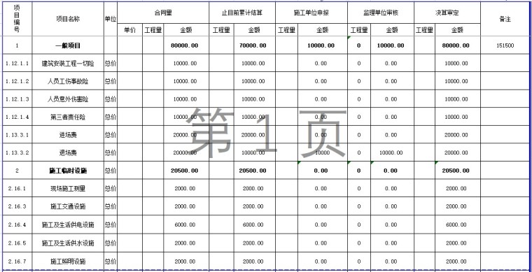 水利工程结算书-结算表