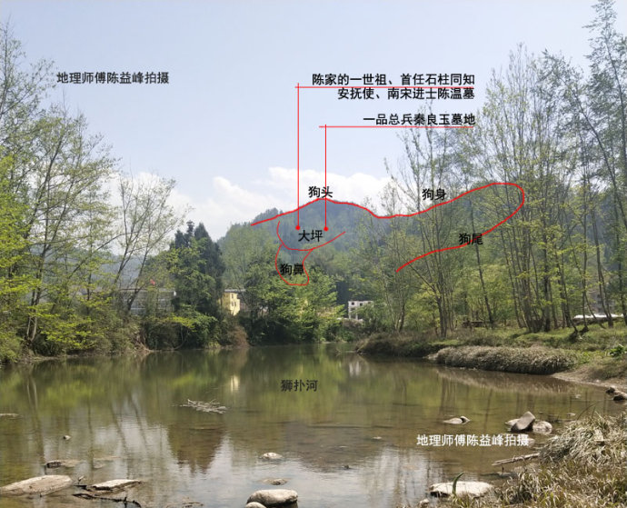 陈益峰:地理点穴喝形160种-建筑风水学-筑龙建筑设计论坛