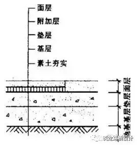 支招 | 公路造价概预算的疑难杂症，教你拆解_11