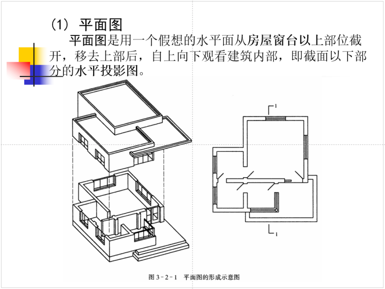 工程量概述、建筑面积计算方法_2