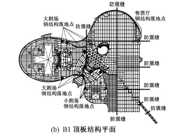 哈尔滨大剧院，这样的设计美感你认同吗（含相关资料可下载）-结构4.jpg